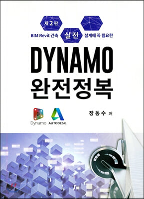  Dynamo  (2)