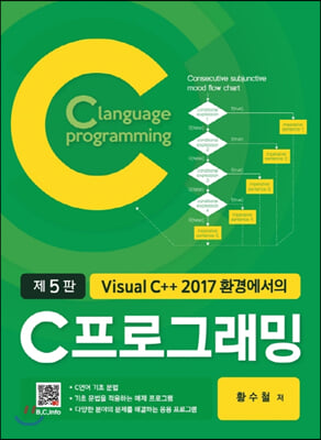 Visual C++ 2017 ȯ濡 C α׷ (5)