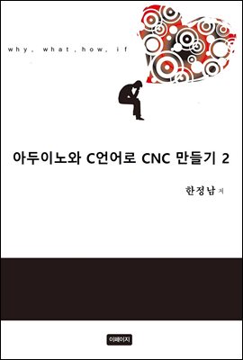 Ƶ̳ C CNC  2