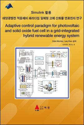¾籤  з ü ü ȭ  (Adaptive control paradigm for photovoltaic and solid oxide fuel c