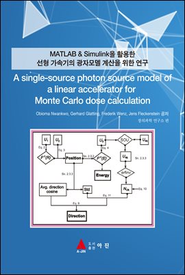 MATLAB & Simulink Ȱ  ӱ ڸ   (A single-source photon source model of a linear accele