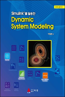 Simulink Ȱ Dynamic System Modeling
