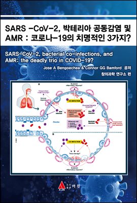 SARS -CoV-2, ׸   AMR : ڷγ-19 ġ 3?