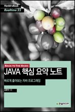 BACK TO THE BASIC, JAVA ٽ  Ʈ