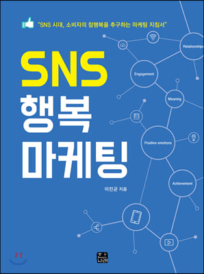 SNS ູ 