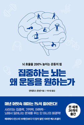 ϴ    ϴ° :  ȿ 200% ̴  