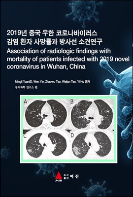 2019 ߱  ڷγ̷  ȯ  缱 Ұ߿(Association of radiologic findings with mortality of patient