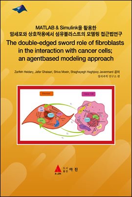 MATLAB & Simulink Ȱ ϼ ȣۿ뿡 Ʈ 𵨸 ٹ(The double-edged sword role of fibroblasts in t