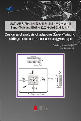 MATLAB & Simulink Ȱ ũμҽ Super-Twisting Sliding     ؼ(Design and analysis of adapti