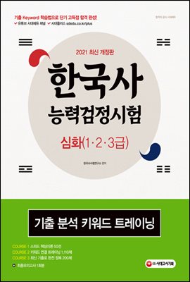 2021 한국사능력검정시험 심화(1ㆍ2ㆍ3급) 기출 분...