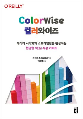 ÷ ColorWise :  ðȭ 丮ڸ ϼϴ  ()  ̵