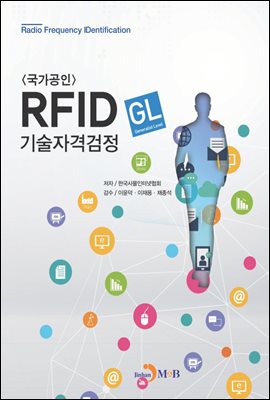 () RFID (GL) ڰݰ