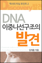 DNA 이중나선 구조의 발견