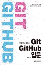 鼭  Git+GitHub Թ