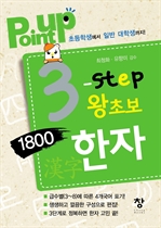 POINTUP 3-step ʺ 1800 (Point Up)